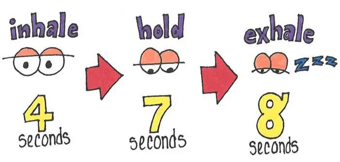 4-7-8 Breathing