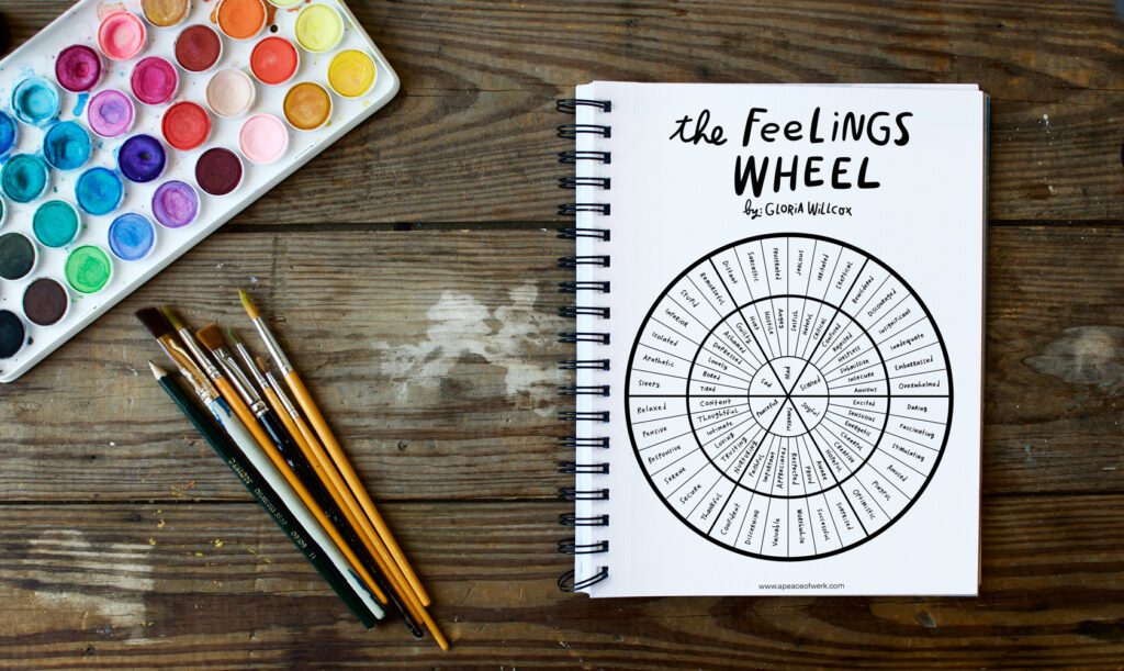 feelings wheel coloring mockup